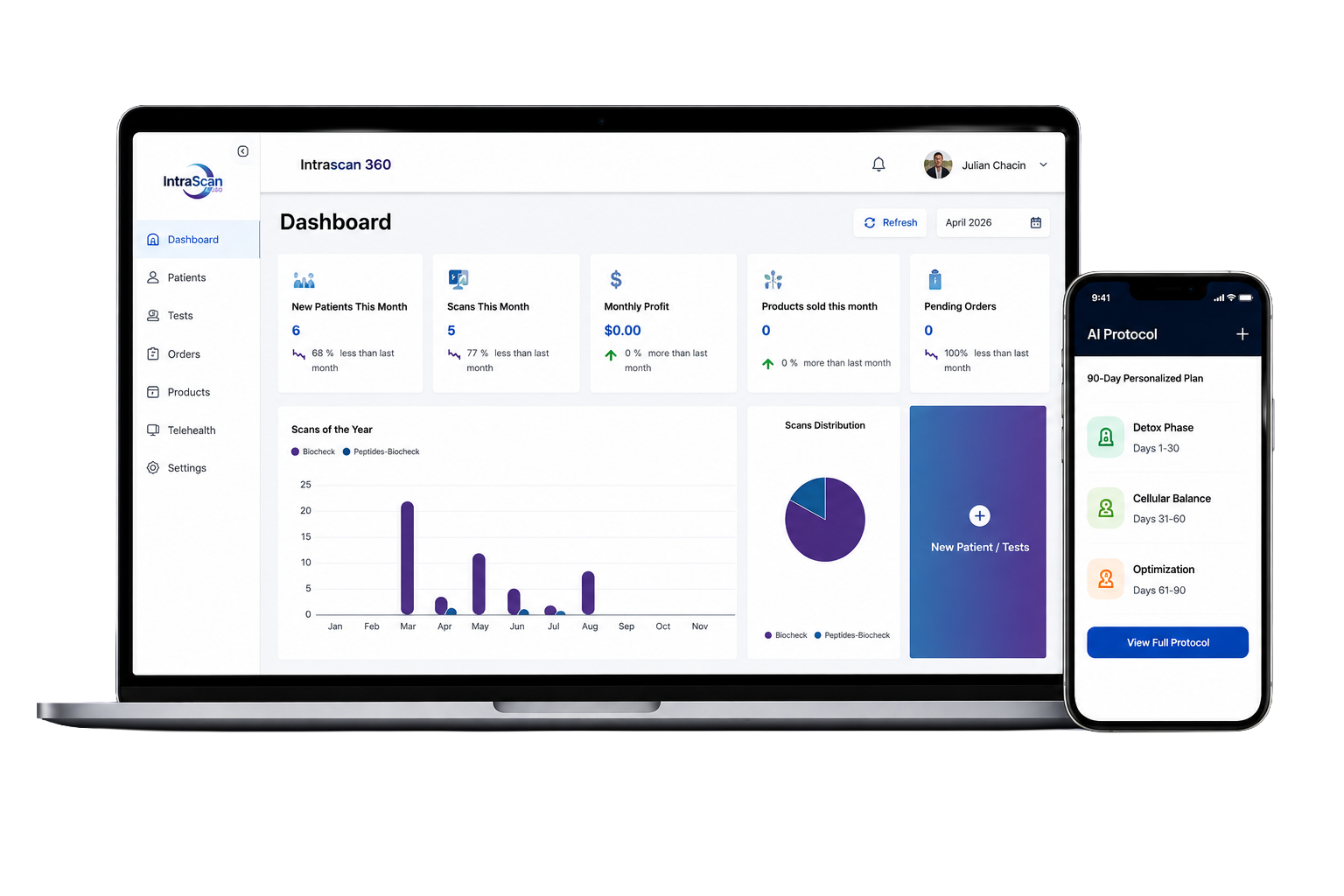 IntraScan360 dashboard on a laptop with the AI protocol view on a phone